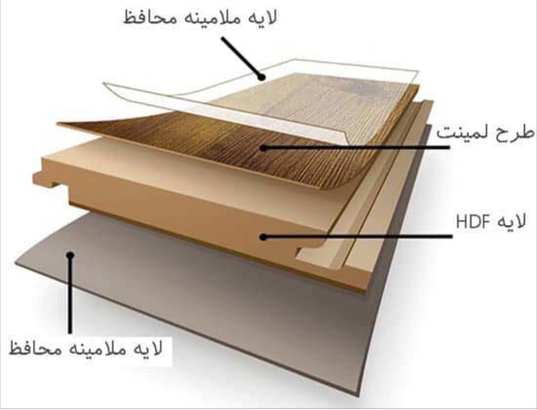 لمینت چند لایه دارد ؟ 